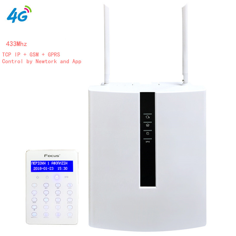 Home Zone Security App - ระบบเตือนภัยบ้านแบบมีสาย Meian FC-7668Pro 4G GSM พร้อมโซนไร้สาย