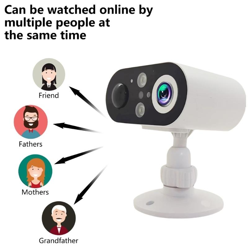 Home Security Images - กล้อง E56B WIFI สำหรับการรักษาความปลอดภัยภายในบ้าน 1080p กล้องไร้สายในร่มการตรวจจับการเคลื่อนไหว