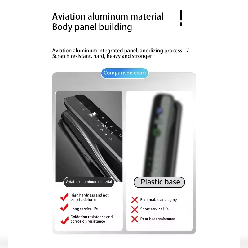 HX5 สมาร์ทล็อคประตู ระบบจดจำใบ - Home Security Door บทวิจารณ์และราคา