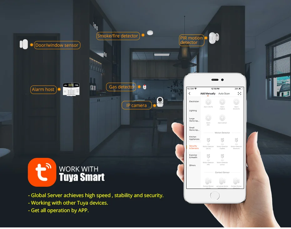 ระบบสัญญาณกันขโมยไร้สาย Fuers  - Home Zone Security App บทวิจารณ์และราคา
