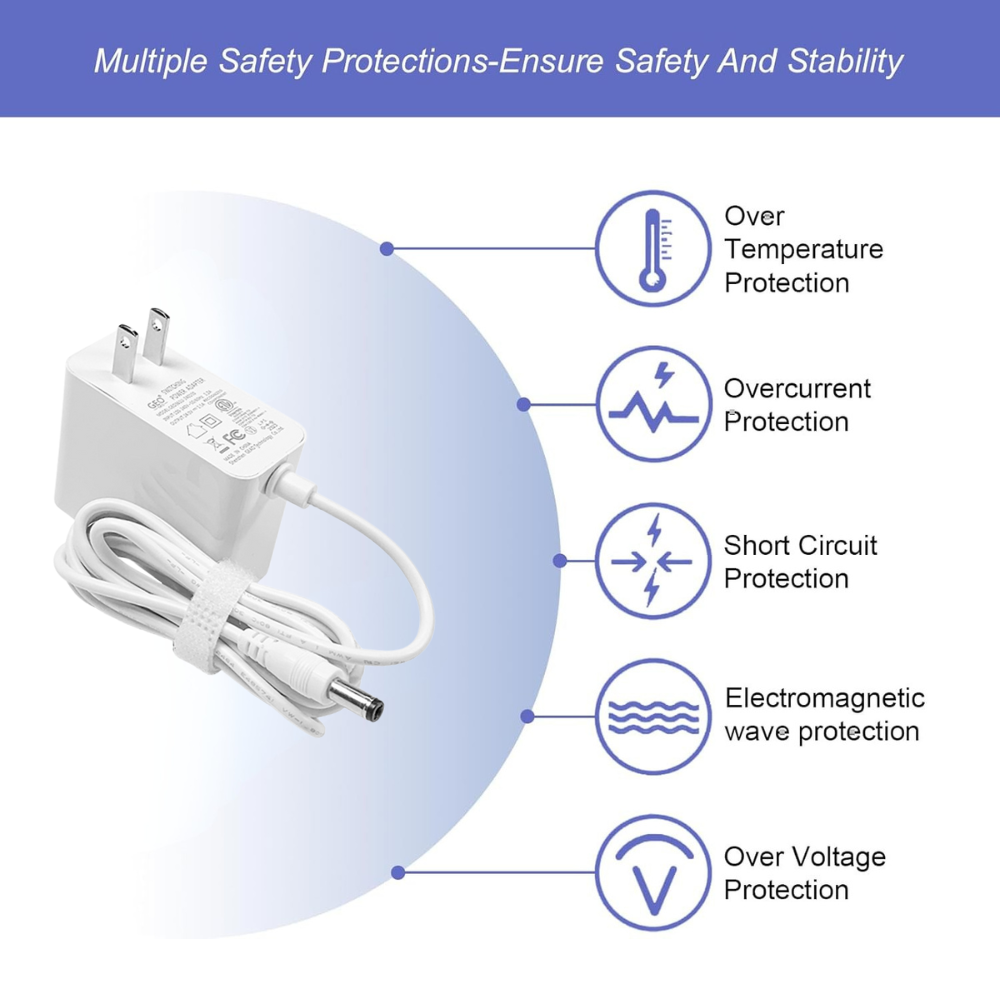 อะแดปเตอร์ไฟฟ้า 36W 12V 3A แหล - Home Security Beams บทวิจารณ์และราคา