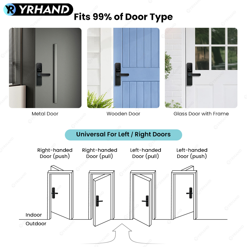 บลูทูธ TTLock แอป ล็อคด้วยลายน - Home Security Tips บทวิจารณ์และราคา