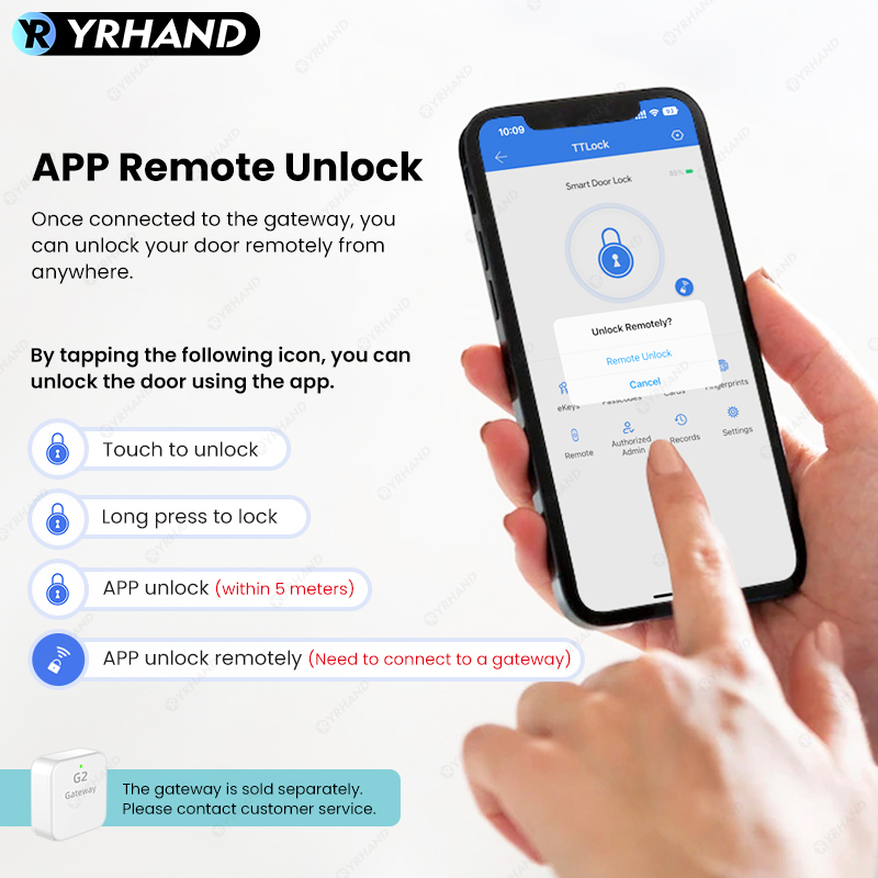 บลูทูธ TTLock แอป ล็อคด้วยลายน - Home Security Tips บทวิจารณ์และราคา