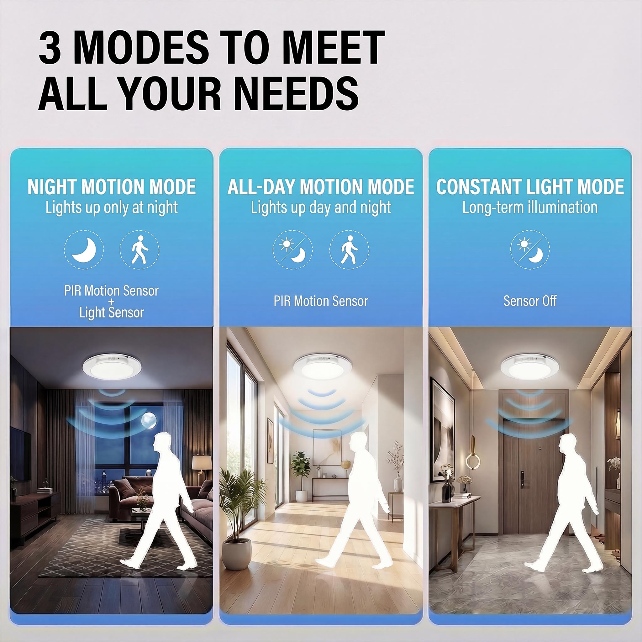 ไฟเพดาน LED แบบชาร์จไฟได้พร้อม - Home Security Beams บทวิจารณ์และราคา