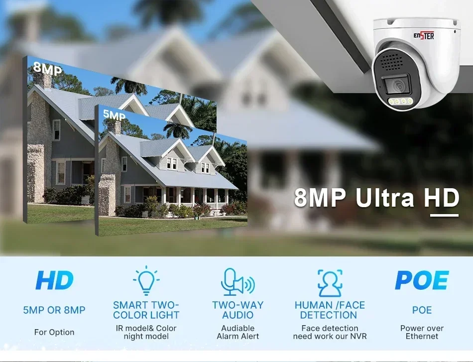 กล้องวงจรปิดแบบโดมโลหะ 8 ช่องส - Home Security And Camera Systems บทวิจารณ์และราคา