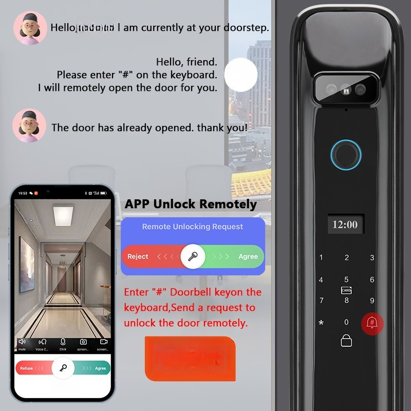 XSDTS DF03 ระบบจดจำใบหน้า 3 มิ - Home Security Door บทวิจารณ์และราคา