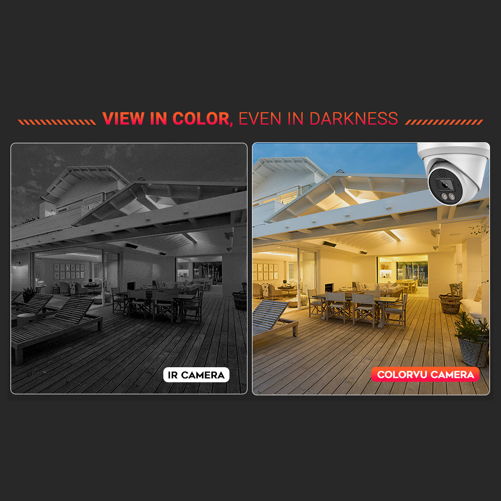 วิกิลิน 4K 8MP กล้อง IP สีเต็ม - Home Security Images บทวิจารณ์และราคา