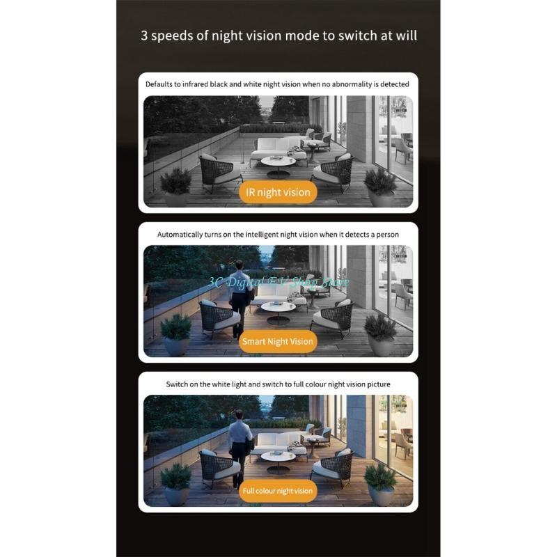 E74D 1080P WiFi ไร้สายในร่ม Ho - Home Security Images บทวิจารณ์และราคา