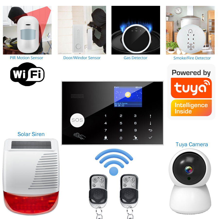 ระบบเตือนภัยกันขโมยไร้สายสำหรั - Home Zone Security App บทวิจารณ์และราคา