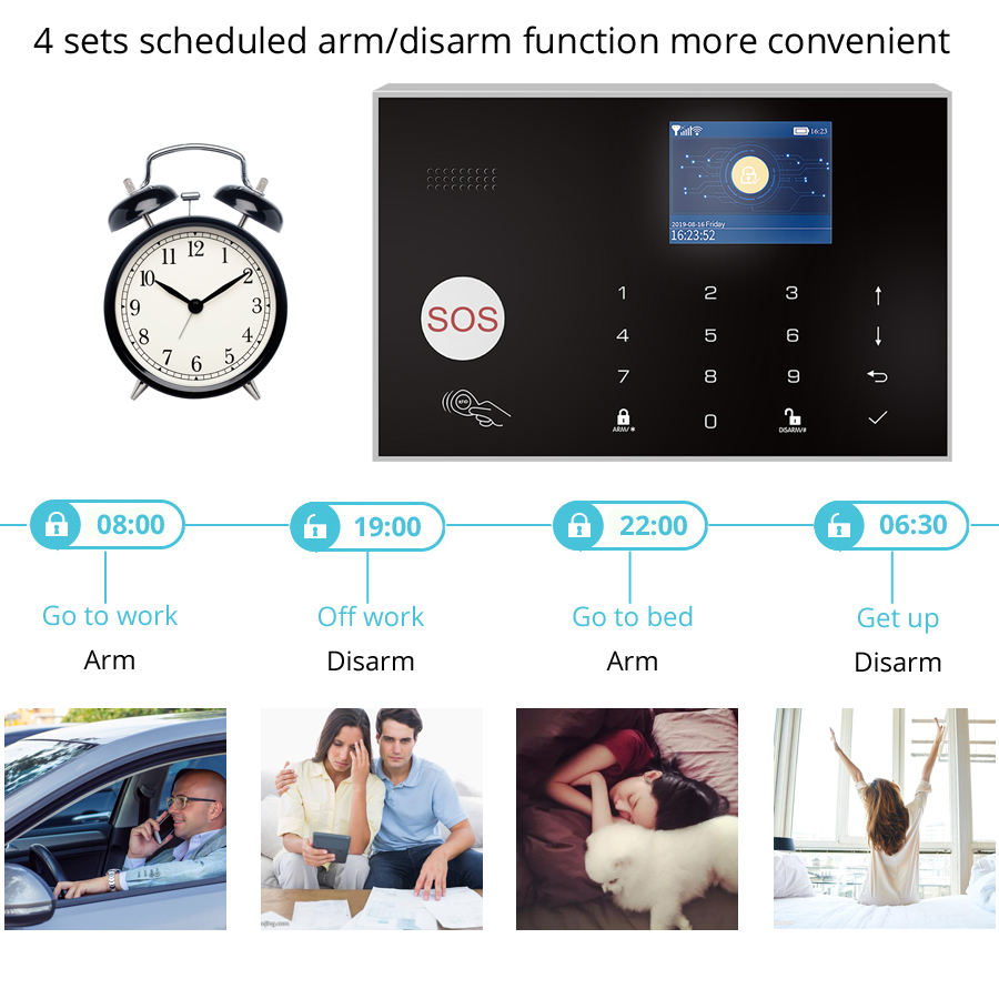 ระบบเตือนภัยกันขโมยไร้สายสำหรั - Home Zone Security App บทวิจารณ์และราคา
