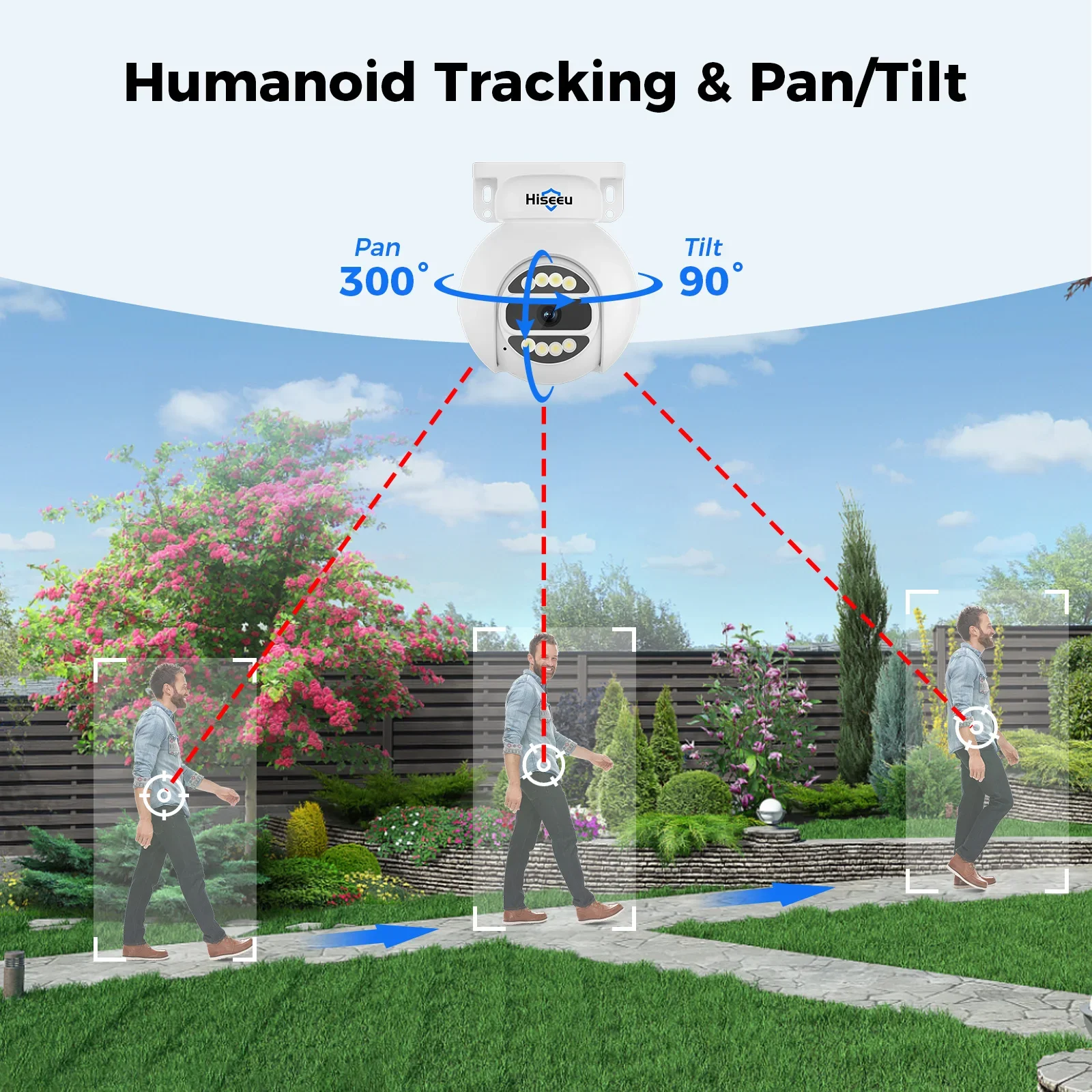 ชุดกล้องวงจรปิด Hiseeu ระบบติด - Home Security And Camera Systems บทวิจารณ์และราคา