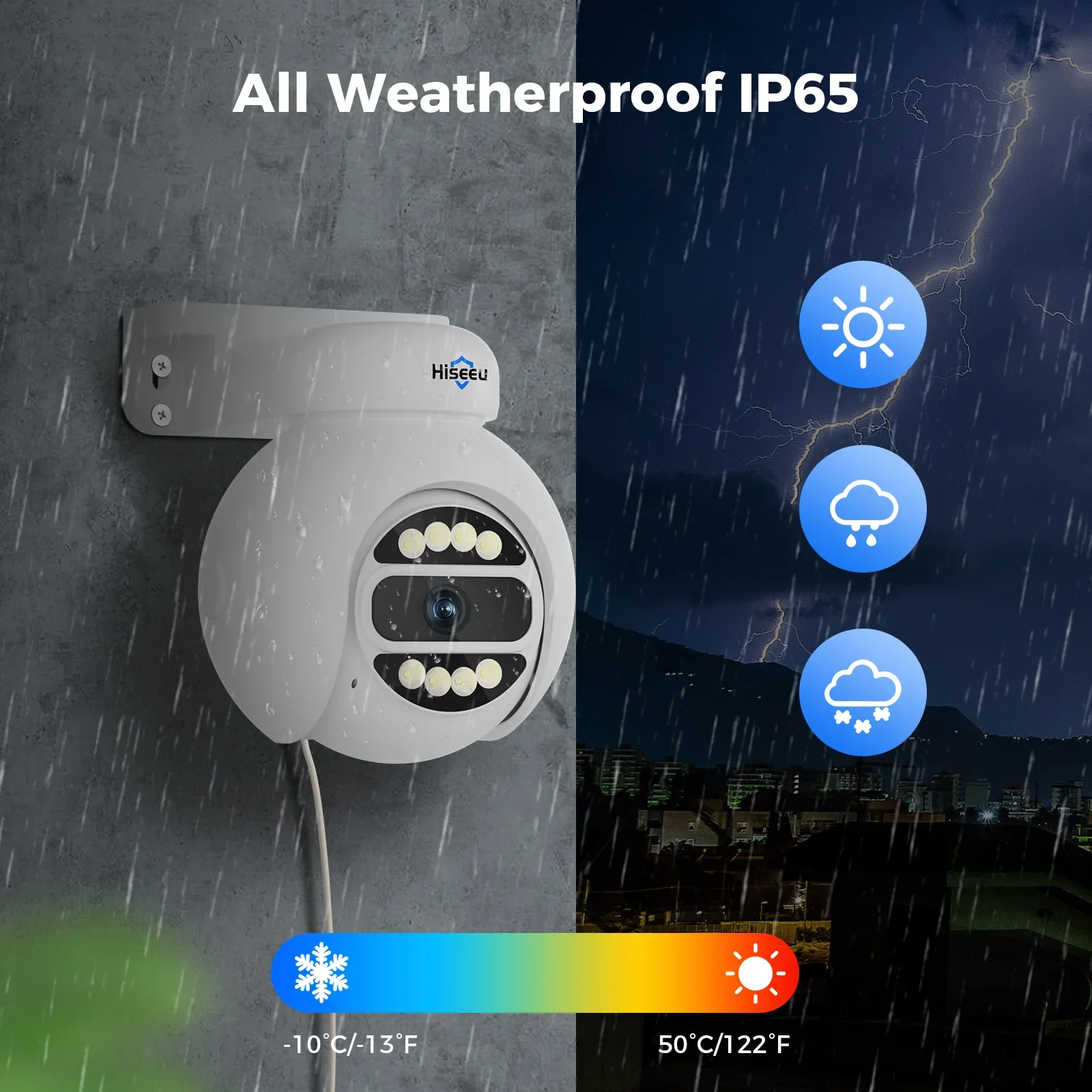 ชุดกล้องวงจรปิด Hiseeu ระบบติด - Home Security And Camera Systems บทวิจารณ์และราคา