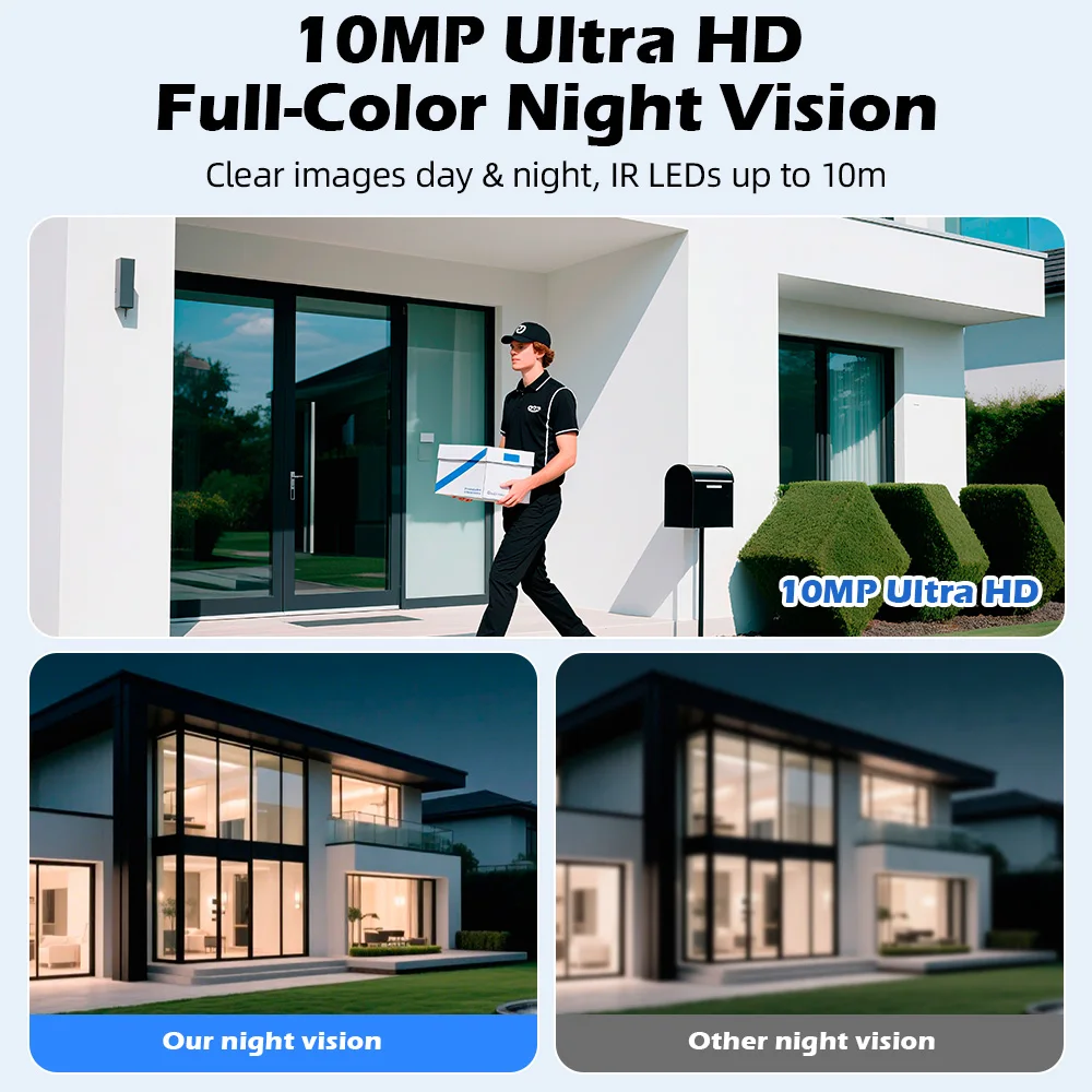 กล้องวงจรปิด KERUI สำหรับภายนอ - Home Security Beams บทวิจารณ์และราคา