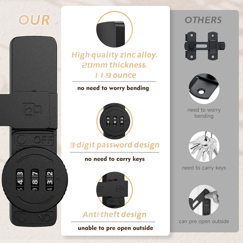 Security Barn ประตูล็อค 3 หลัก - Home Security Door บทวิจารณ์และราคา