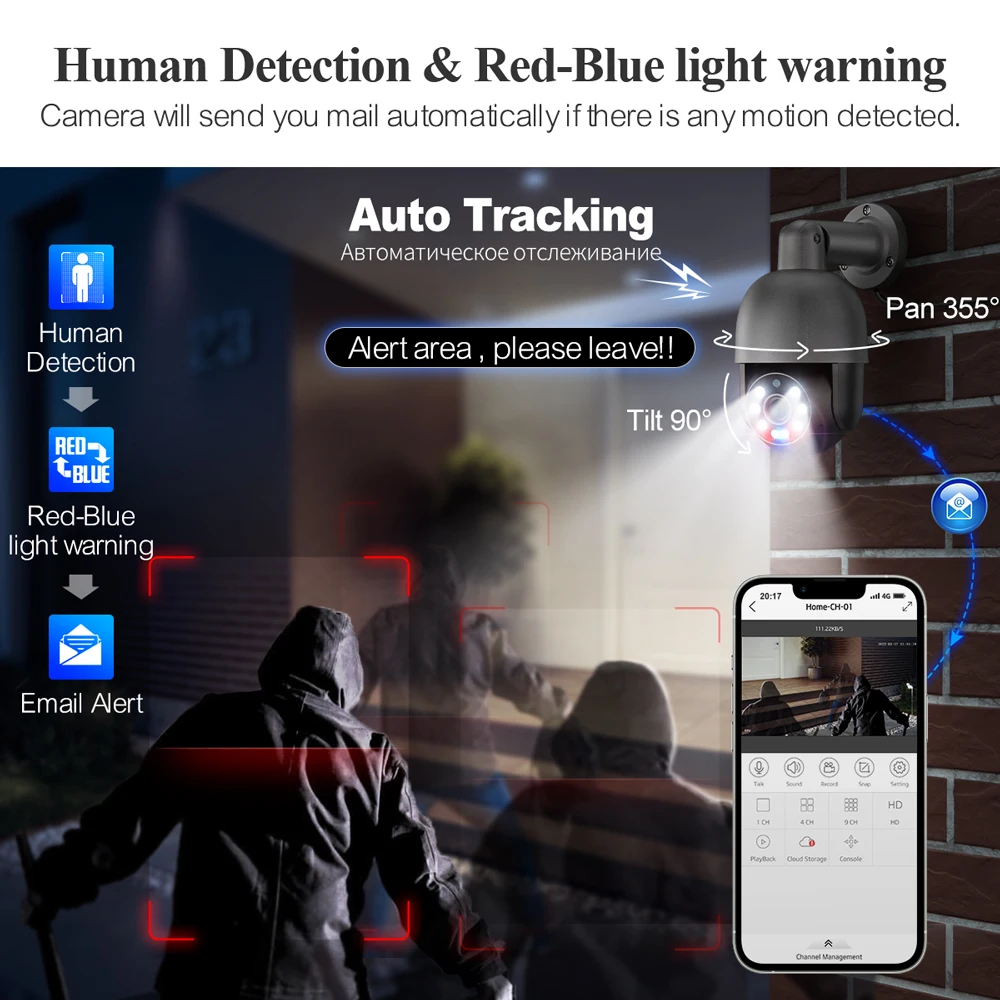 ระบบกล้องวงจรปิด Tinosec Hot N - Home Security And Camera Systems บทวิจารณ์และราคา