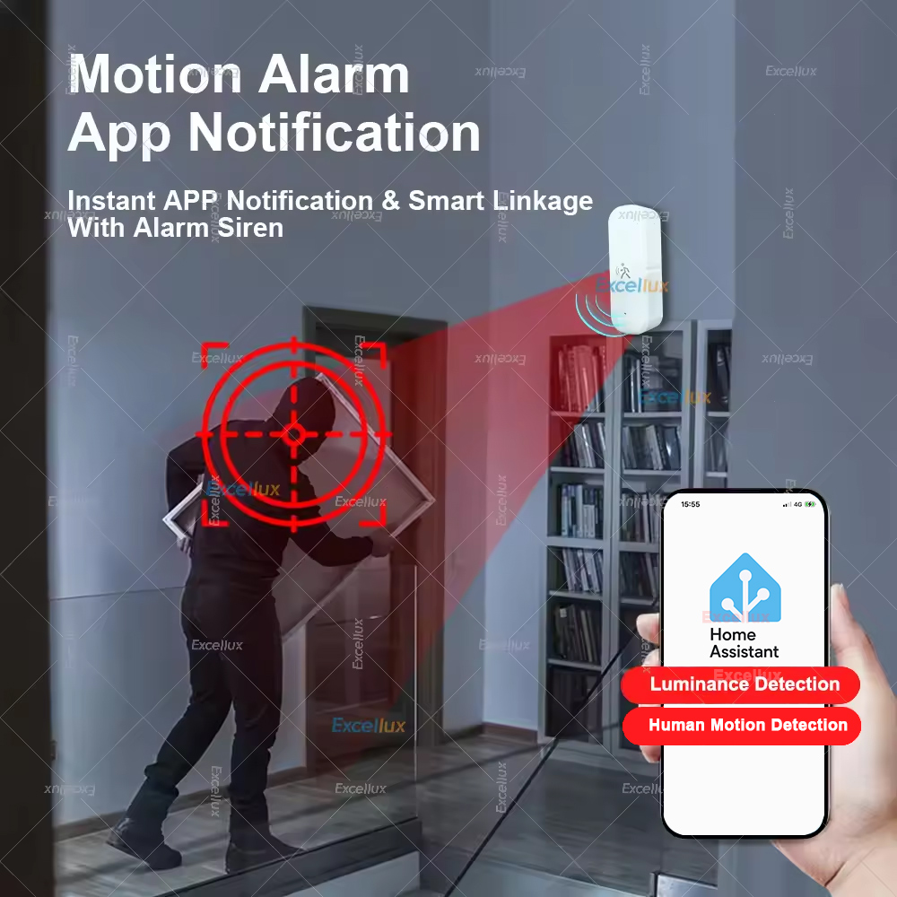 สมาร์ท ZigBee Motion Sensor เร - Home Security Tools บทวิจารณ์และราคา