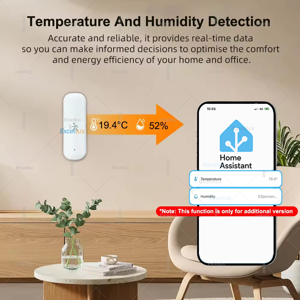 สมาร์ท ZigBee Motion Sensor เร - Home Security Tools บทวิจารณ์และราคา