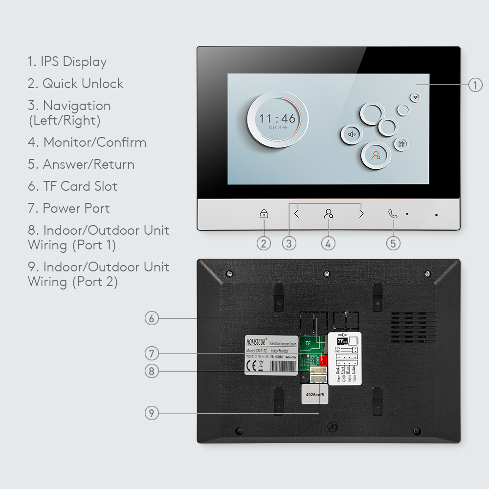 จอภาพภายในบ้านอัจฉริยะ Tuya Sm - Home Security Door บทวิจารณ์และราคา
