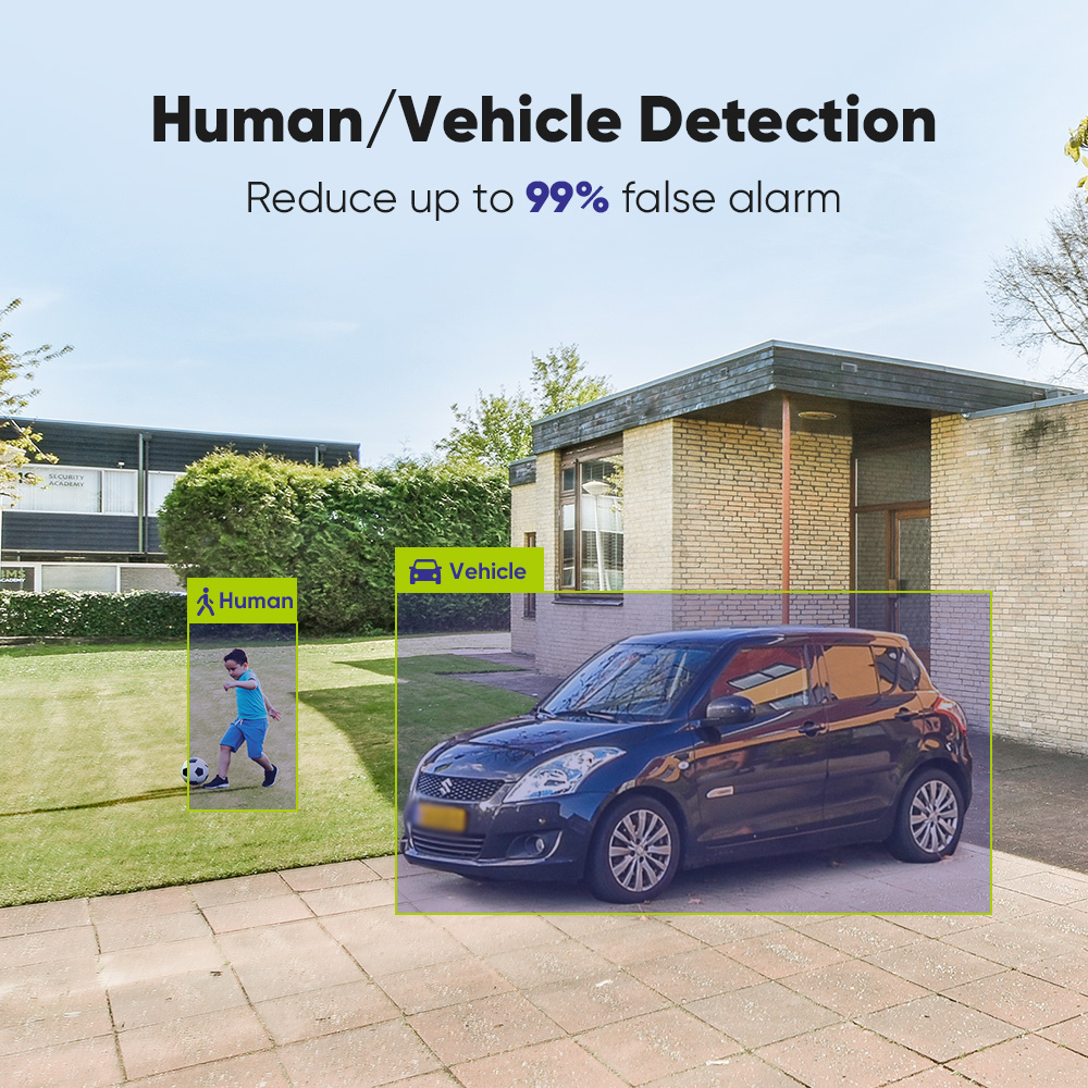 ระบบกล้องวงจรปิด SANNCE 1080P  - Home Security Lidar บทวิจารณ์และราคา