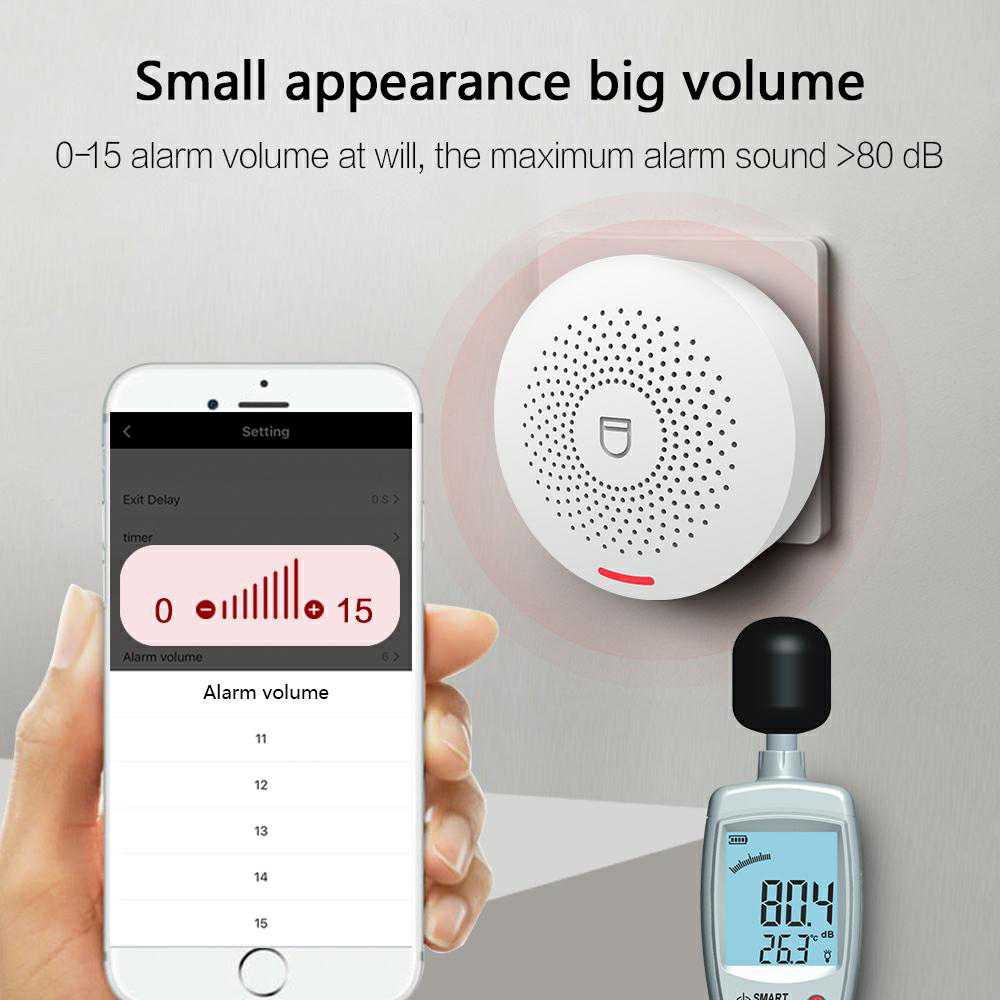 ระบบเตือนภัยความปลอดภัย WIFI ร - Home Zone Security App บทวิจารณ์และราคา