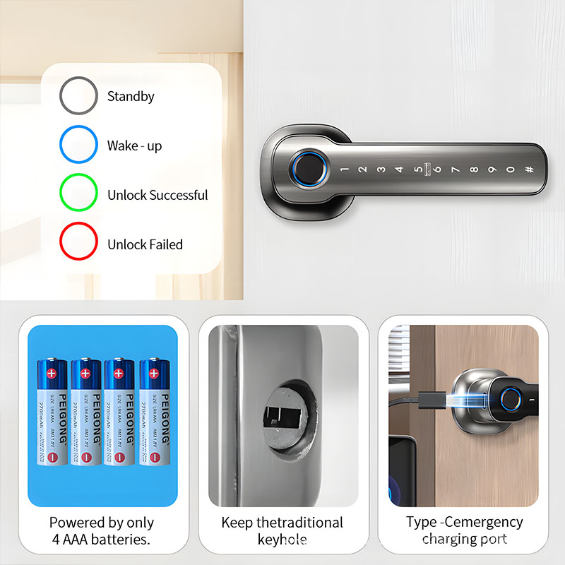 อุปกรณ์รักษาความปลอดภัยภายในบ้ - Home Security Tips บทวิจารณ์และราคา