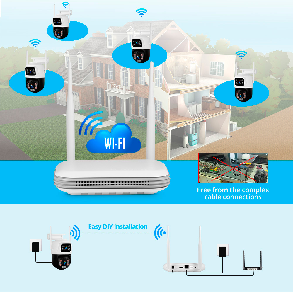 KERUI กันน้ํา 6MP HD ไร้สาย Du - Home Security And Camera Systems บทวิจารณ์และราคา