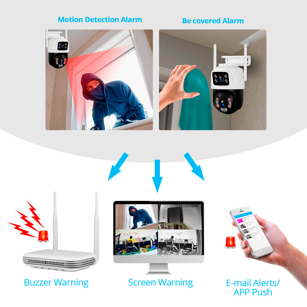 KERUI กันน้ํา 6MP HD ไร้สาย Du - Home Security And Camera Systems บทวิจารณ์และราคา