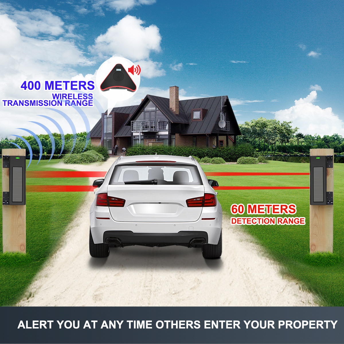 HTZSAFE ระบบเตือนภัยทางเข้าบ้า - Home Security Beams บทวิจารณ์และราคา