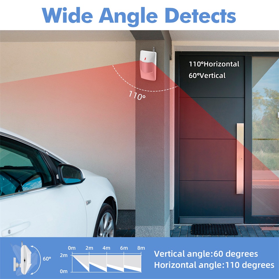 KERUI WIFI ALARM System ไซเรน  - Home Zone Security App บทวิจารณ์และราคา