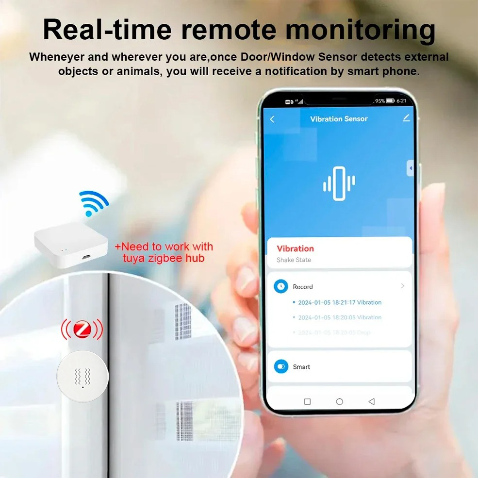 ทูยา ซิกบีสมาร์ทเซ็นเซอร์ตรวจจ - Home Security Monitor บทวิจารณ์และราคา