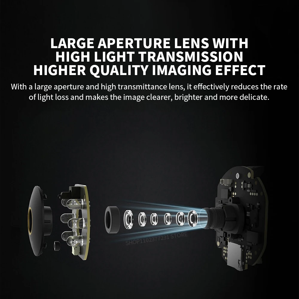 เสี่ยวหมี่ 360 °   กล้องวงจรปิ - Home Security Lidar บทวิจารณ์และราคา