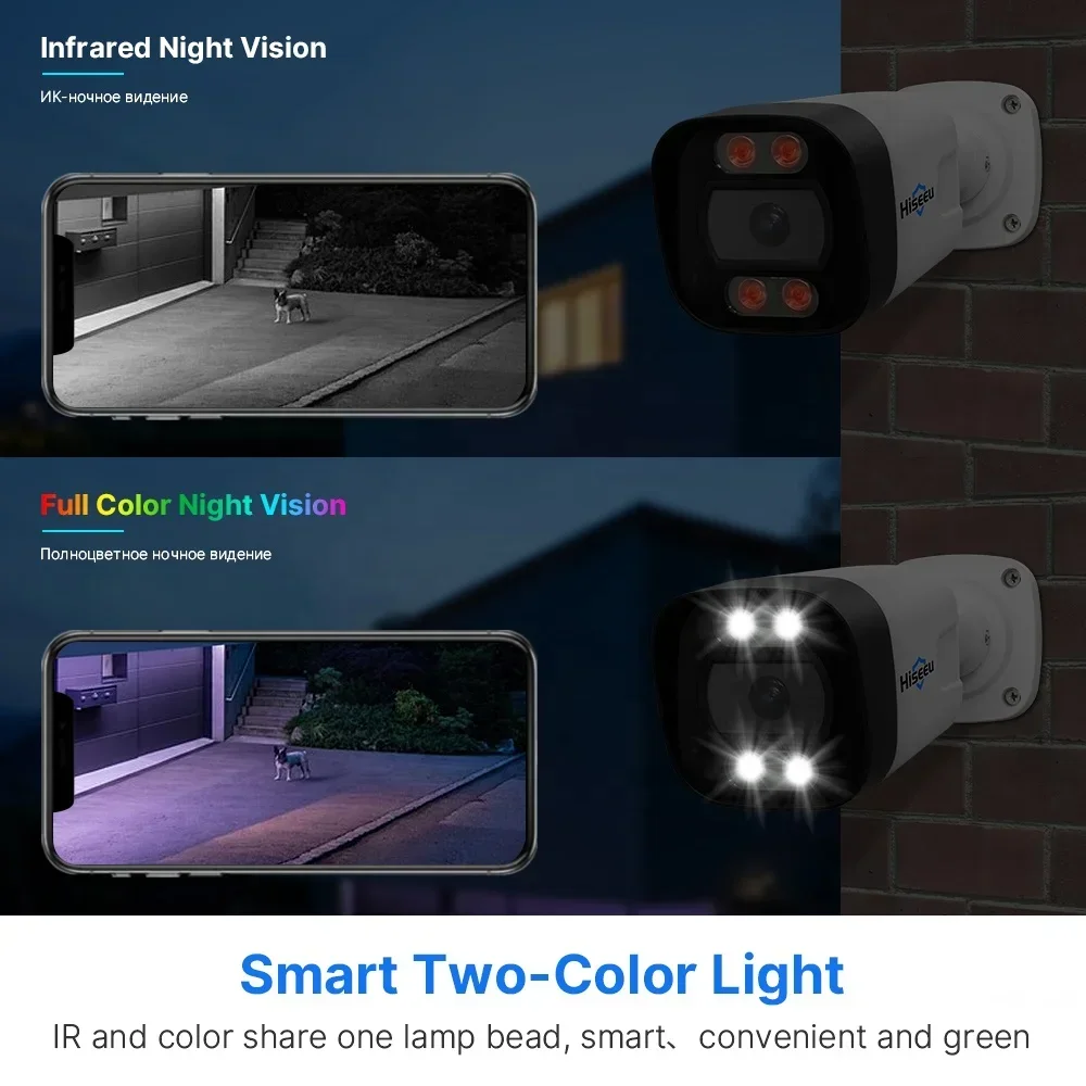 ชุดกล้องวงจรปิด Hiseeu 4K 8 ช่ - Home Security And Camera Systems บทวิจารณ์และราคา