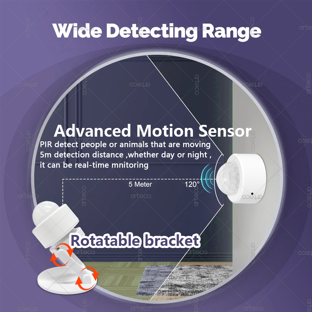 เซ็นเซอร์ตรวจจับความเคลื่อนไหว - Home Security Tools บทวิจารณ์และราคา