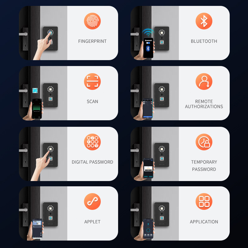 กล่องเก็บรหัสผ่านแบบแขวนอัจฉริ - Home Security Door บทวิจารณ์และราคา