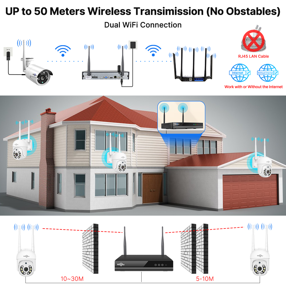 ฮิซี 5MP ไวไฟกล้องวงจรปิดระบบร - Home Security Monitor บทวิจารณ์และราคา