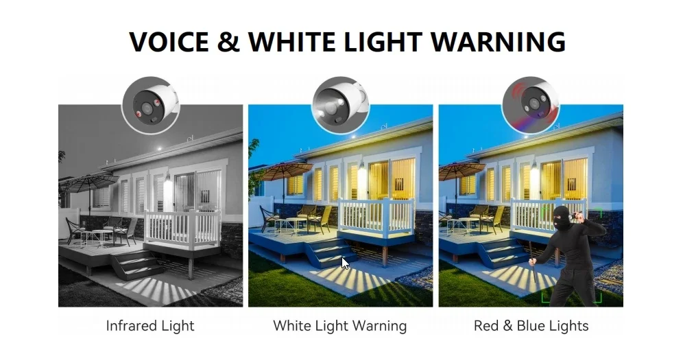 ระบบกล้องวงจรปิด 8CH 4K PoE สำ - Home Security And Camera Systems บทวิจารณ์และราคา