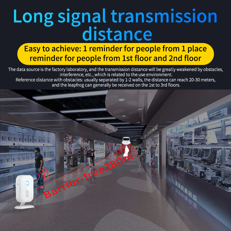 Home Security Wireless Motion  - Home Security Tools บทวิจารณ์และราคา