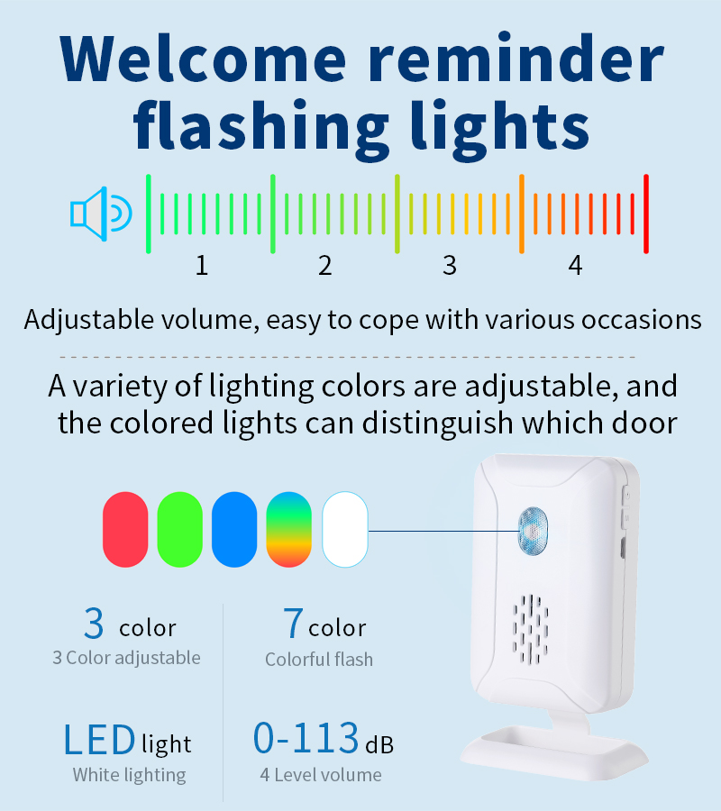 Home Security Wireless Motion  - Home Security Tools บทวิจารณ์และราคา